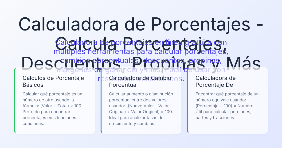 Calculadora de Porcentajes - Calcula Porcentajes, Descuentos, Propinas ...
