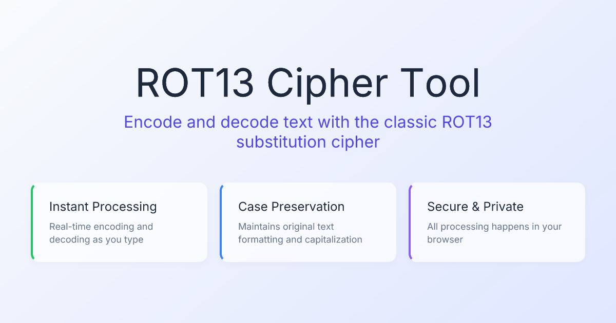 Rot Cipher Decoder ROT13 Cipher - Free Online Encoder/Decoder Tool